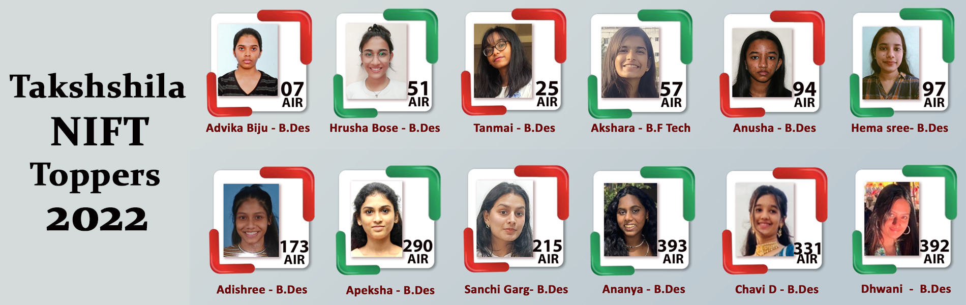 NIFT Toppers - Takshshila