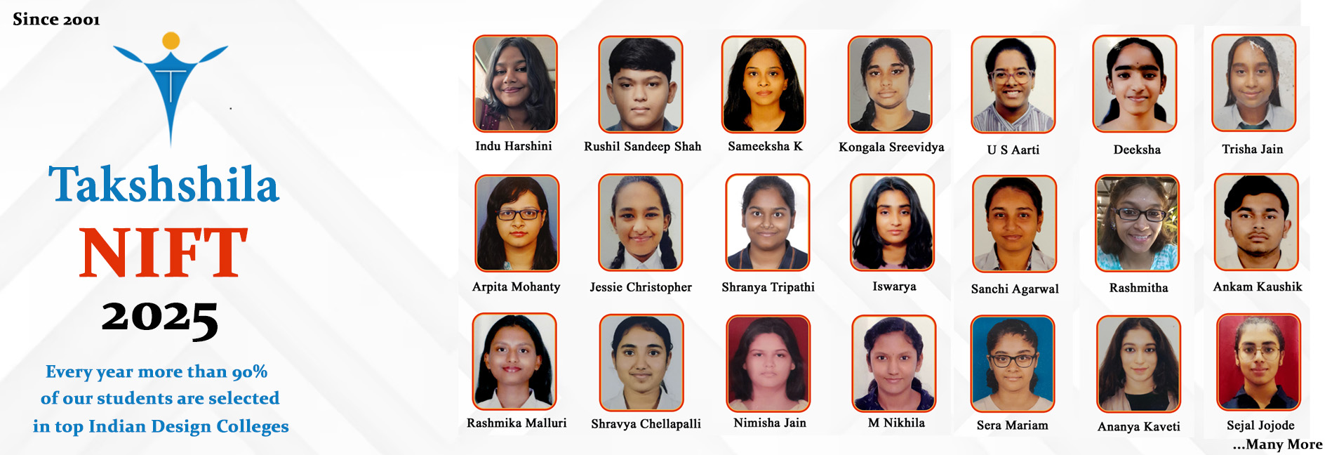 NIFT 2025 Results 2