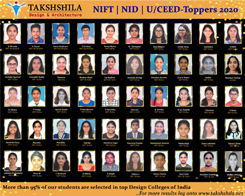 NIFT | NID | UCEED toppers 2020