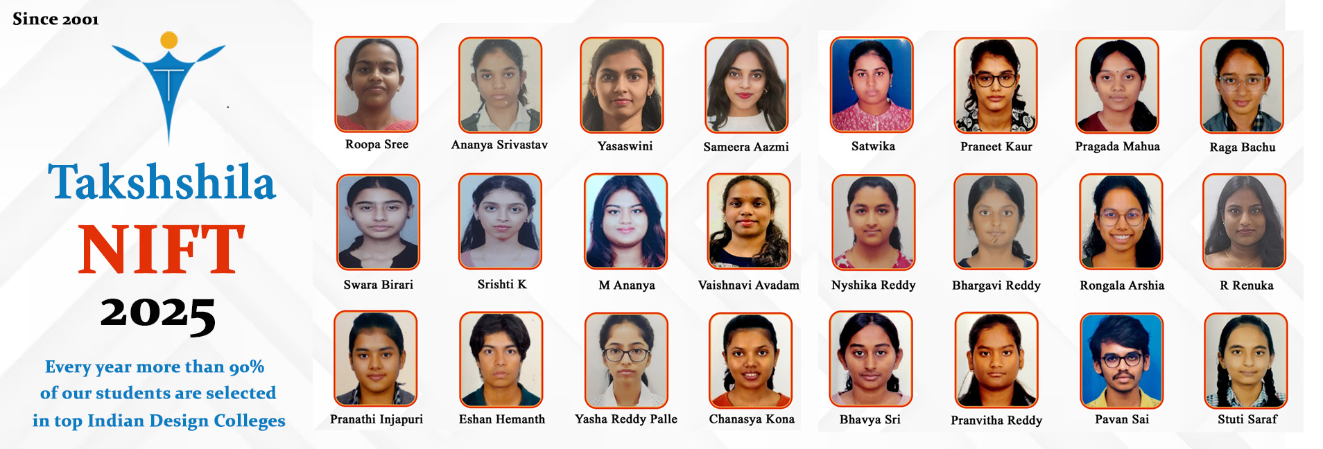 NIFT NID UCEED Coaching Takshshila